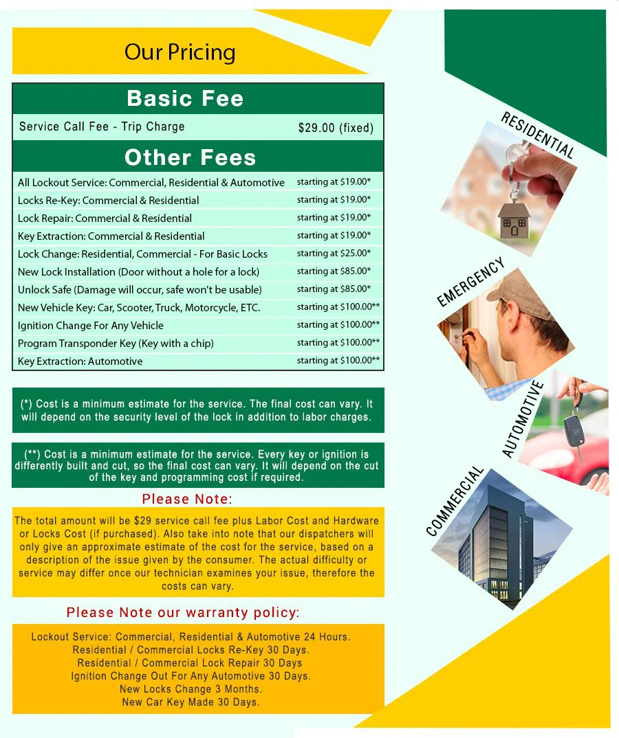 Little Village Locksmith Store Leawood, MO 913-364-2663